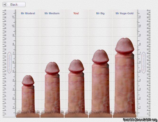 Adult image from Dick88