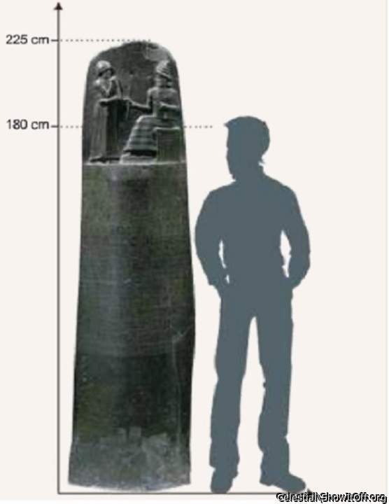 Hammurabi's Stele [from Persia (now IRAN)]