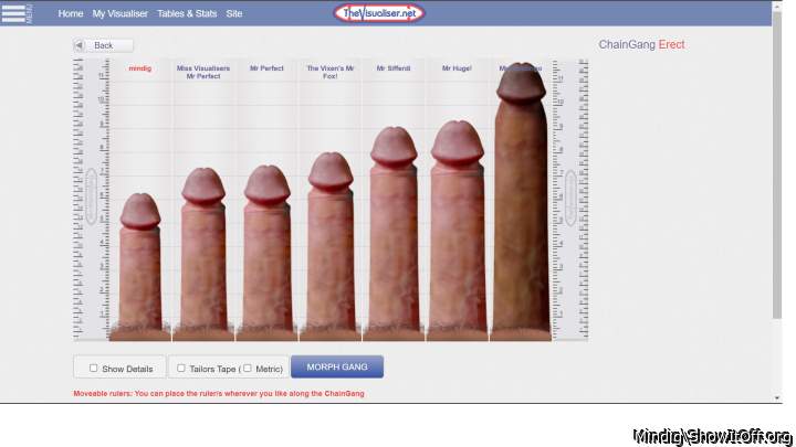 Adult image from Mindig
