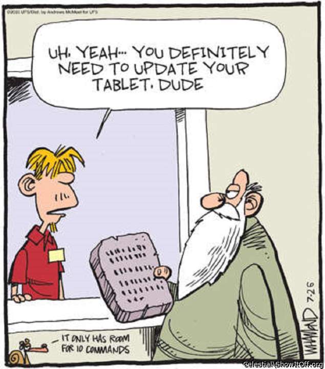 Are Moses' Tablets Really Hidden in a Gold Plated Box?