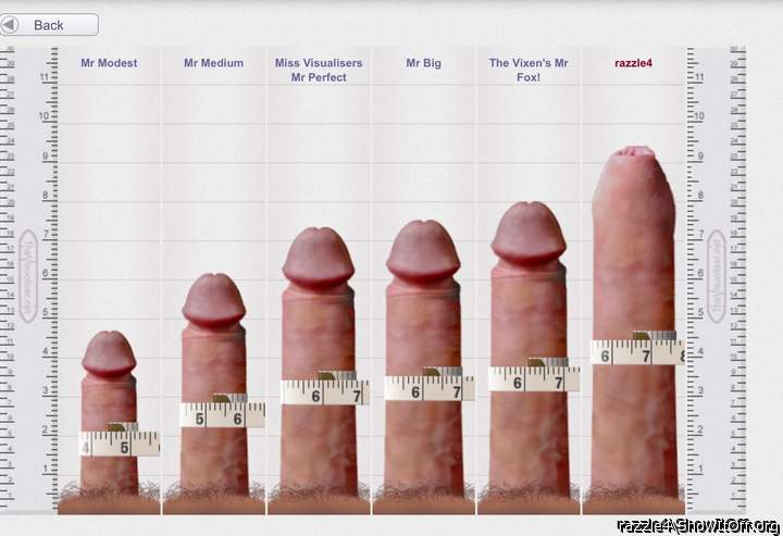 Well fuck, what's below "Mr Modest"?  Coz I'm just over 4" a